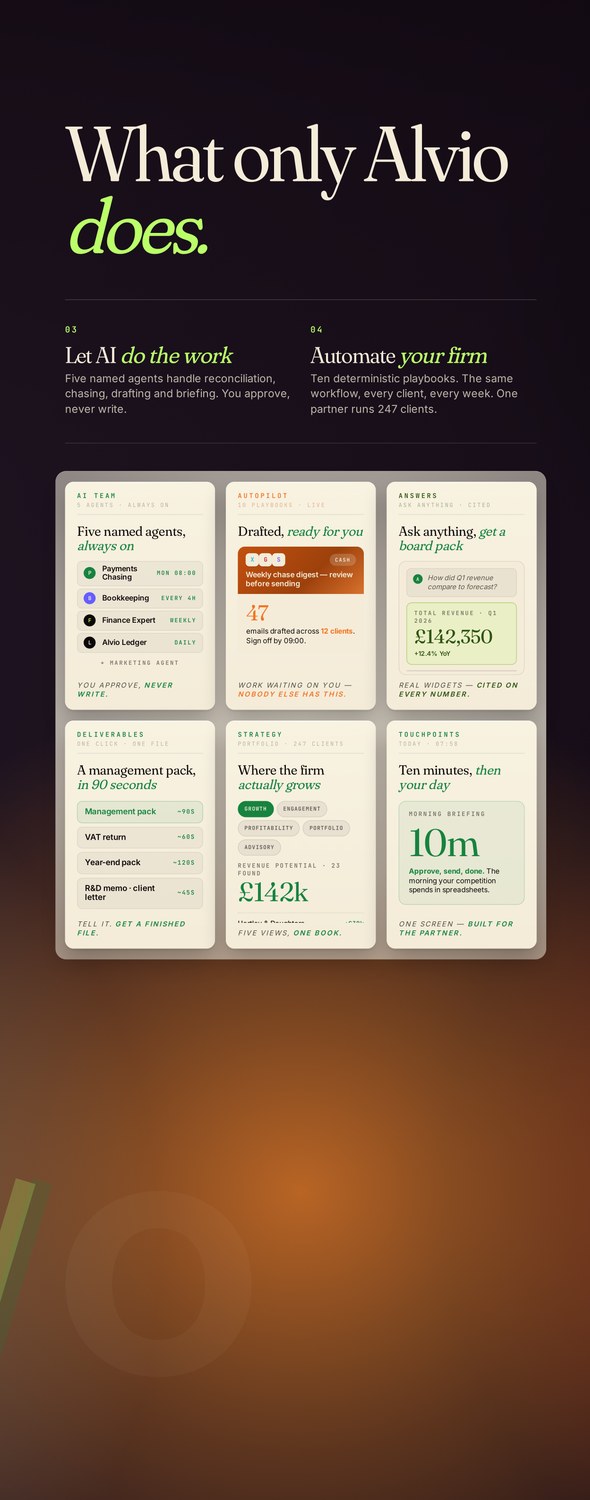 Wall R · panel 2 (center)